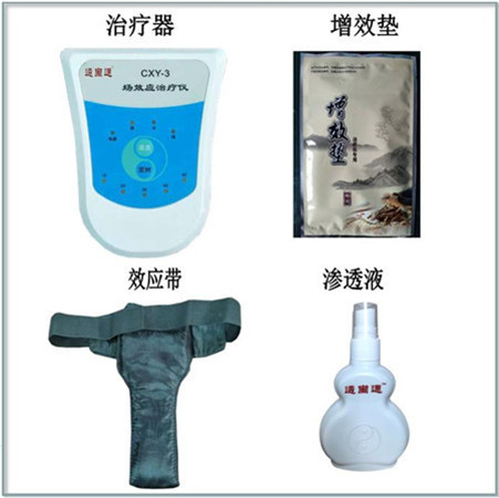 CXY-3型（前列腺专用型）