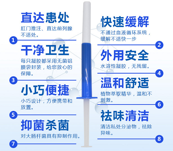 男性护理 液体敷料 贴牌定制 代加工