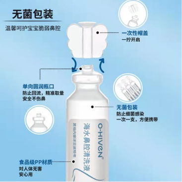 海水鼻腔清洗液3